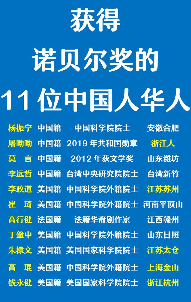 曾道道人資料免費大全,曾道道人資料免費大全及專業研究解析說明——經典款55.28.22,全面解答解釋定義_試用版28.65.59