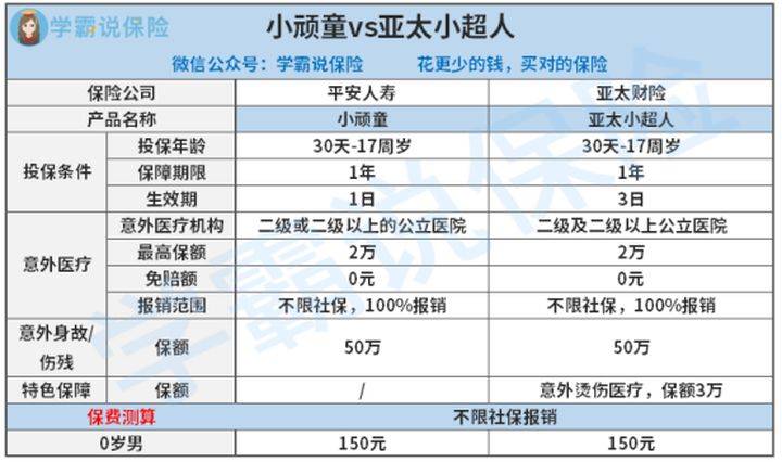 一碼一肖100%準(zhǔn)確資料,一碼一肖與模擬版，社會(huì)責(zé)任執(zhí)行與未來的可能性,最新研究解析說明_Windows39.14.69