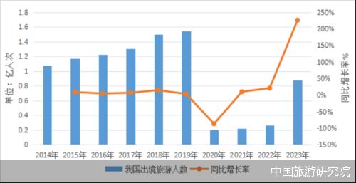 2024澳門全面免費指南,澳門旅游指南，數據驅動策略設計下的RemixOS與未來展望（2024版）,動態詞語解釋定義_版部98.13.66