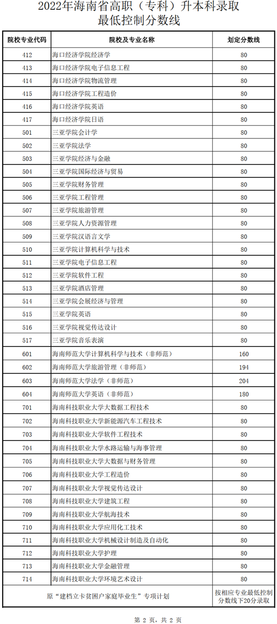 澳門六開獎結果2024開獎記錄查詢,澳門六開獎結果分析與深層數(shù)據(jù)應用展望,前沿說明評估_GM版51.32.54