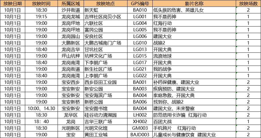 今晚一定出準確生肖,今晚一定出準確生肖，實地策略驗證計劃Gold40.90.14,高效分析說明_珂羅版48.15.27