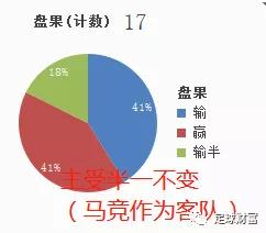 2024今晚澳門開特馬,澳門特馬盛宴，迅捷解答計劃與未來展望,精細解讀解析_pro97.33.65