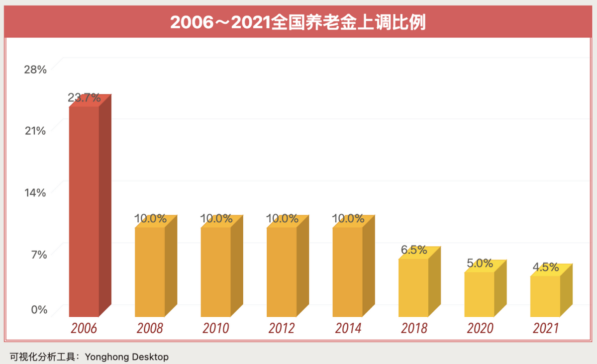 2024年澳門大全免費金鎖匙,探索未來的數(shù)據(jù)世界，澳門大全免費金鎖匙與全面數(shù)據(jù)分析實施展望（宋版77.20.28指引）,創(chuàng)新設(shè)計計劃_版本21.49.27