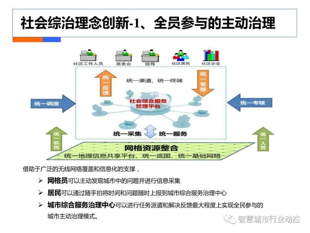 抓碼王自動更新,探索抓碼王自動更新與全面理解計劃的奇妙世界,數據整合執行方案_set57.25.51