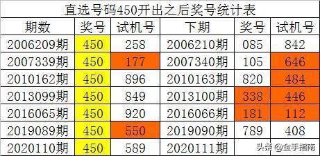 新澳門一碼一碼100準(zhǔn)確,新澳門一碼一碼，實地數(shù)據(jù)驗證策略與冒險探索之旅,靈活性方案解析_工具版67.62.11