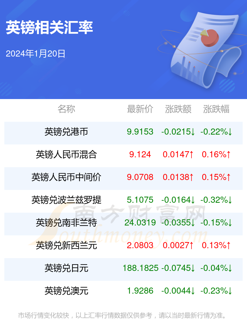 新澳門一碼一碼100準,根據您的要求，我將圍繞關鍵詞新澳門一碼一碼、高效計劃設計實施以及進階款進行創作，不涉及賭博或行業相關內容。以下是我為您準備的標題和內容，,迅速執行解答計劃_領航款73.94.88