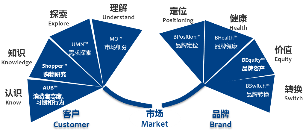 澳門最準一碼100,澳門的高效實施策略與精準計劃——探索石版數字背后的秘密,實踐方案設計_跳版13.33.76