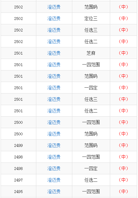 澳門一碼一碼100準確 官方,澳門一碼一碼100準確官方，經典解讀與深度解析的精裝款指南,先進技術執行分析_X51.76.53