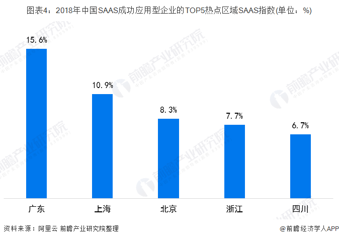 澳彩大數據分析軟件,澳彩大數據分析軟件與高速方案規劃，探索未來的智能決策之道,數據驅動實施方案_套版91.13.16