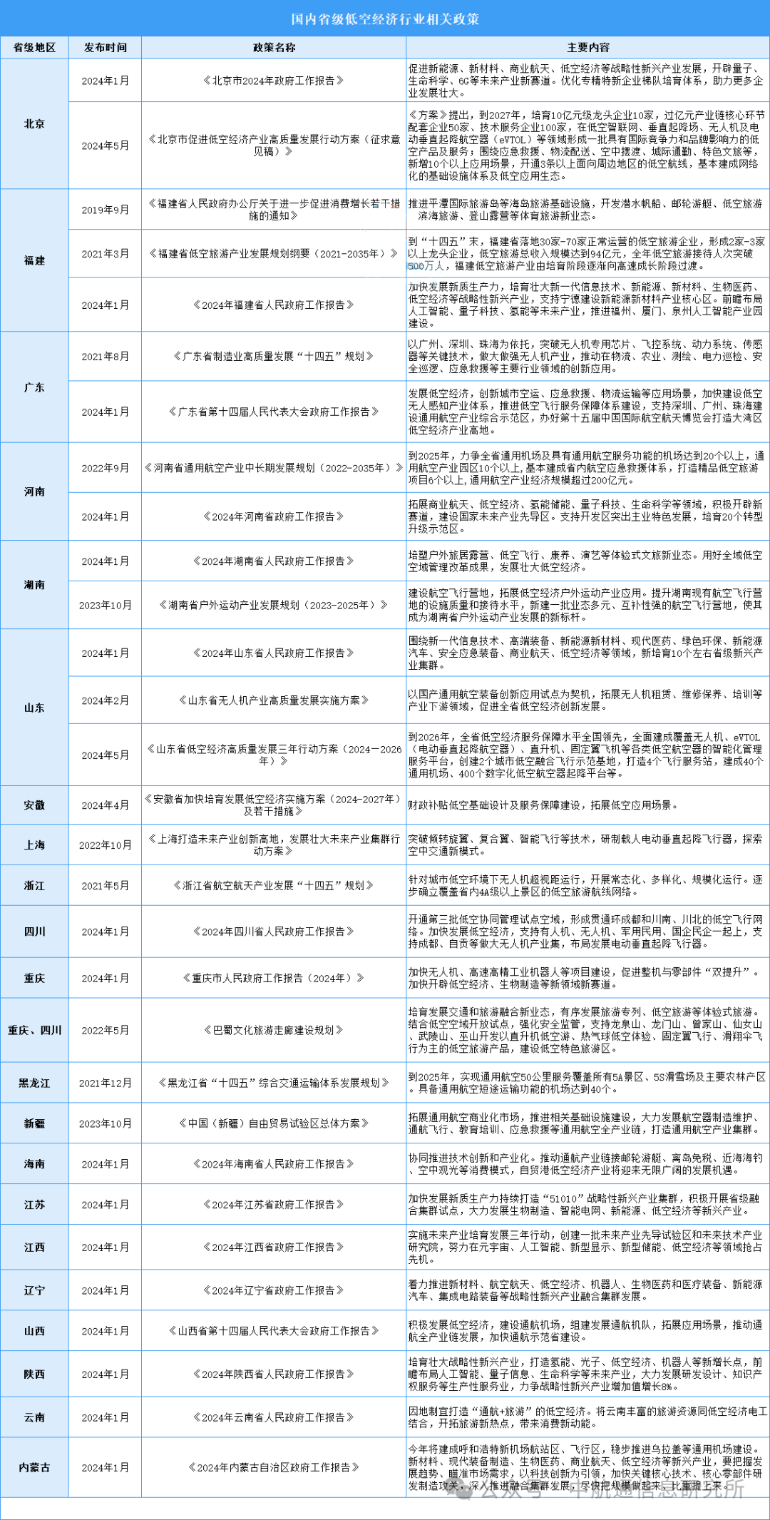 2025年1月5日 第12頁