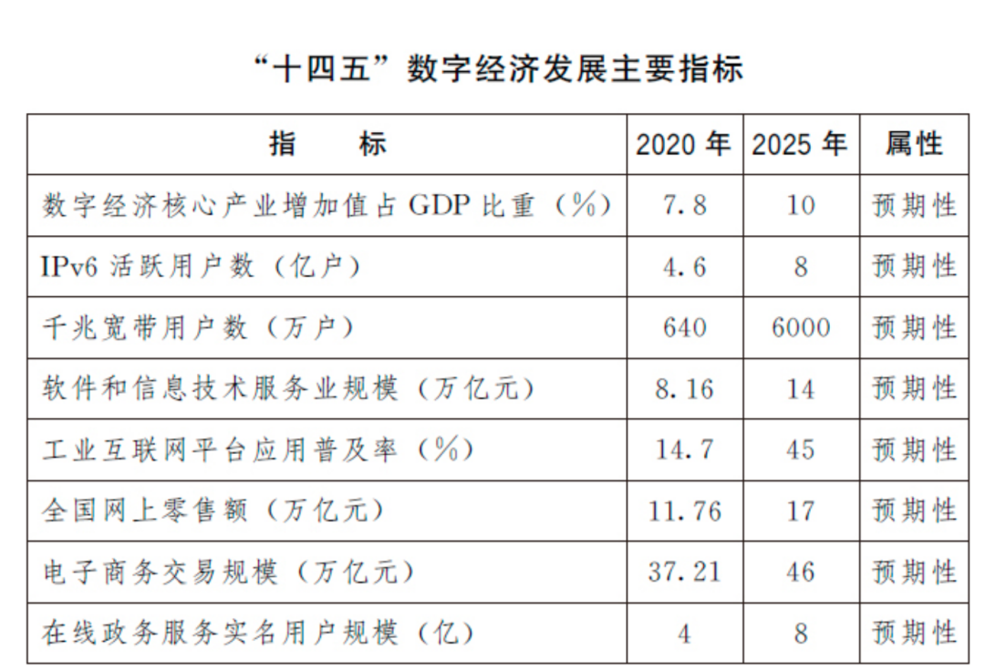 新澳門六開獎號碼記錄,新澳門六開獎號碼記錄與綜合性計劃定義評估工具版，探索數據與策略的世界,數據計劃引導執行_The21.62.14