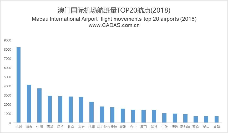 澳門最準(zhǔn)最快的免費(fèi)的,澳門最準(zhǔn)最快的免費(fèi)快速計(jì)劃設(shè)計(jì)解析——特供款62.53.30探索,未來規(guī)劃解析說明_版臿84.45.62