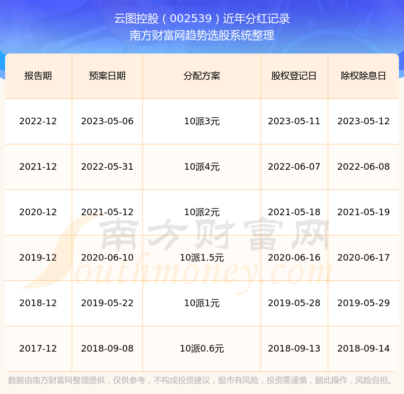 澳門六開獎結果2024開獎記錄查詢,澳門六開獎結果分析與投資版解讀，專業(yè)分析說明與查詢指南（投資版48.54.54）,深入數(shù)據(jù)應用解析_AP45.47.99