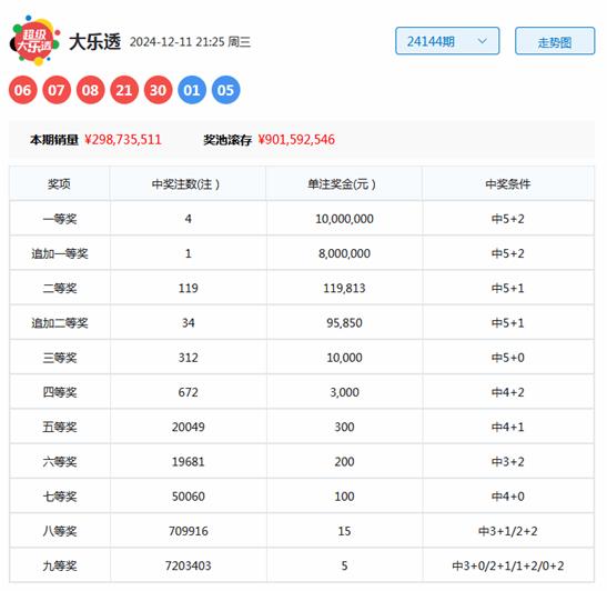 新澳門一碼一碼100準,新澳門一碼一碼精準數(shù)據(jù)驗證的設(shè)計與實地應(yīng)用,實地研究解析說明_戰(zhàn)略版75.20.34