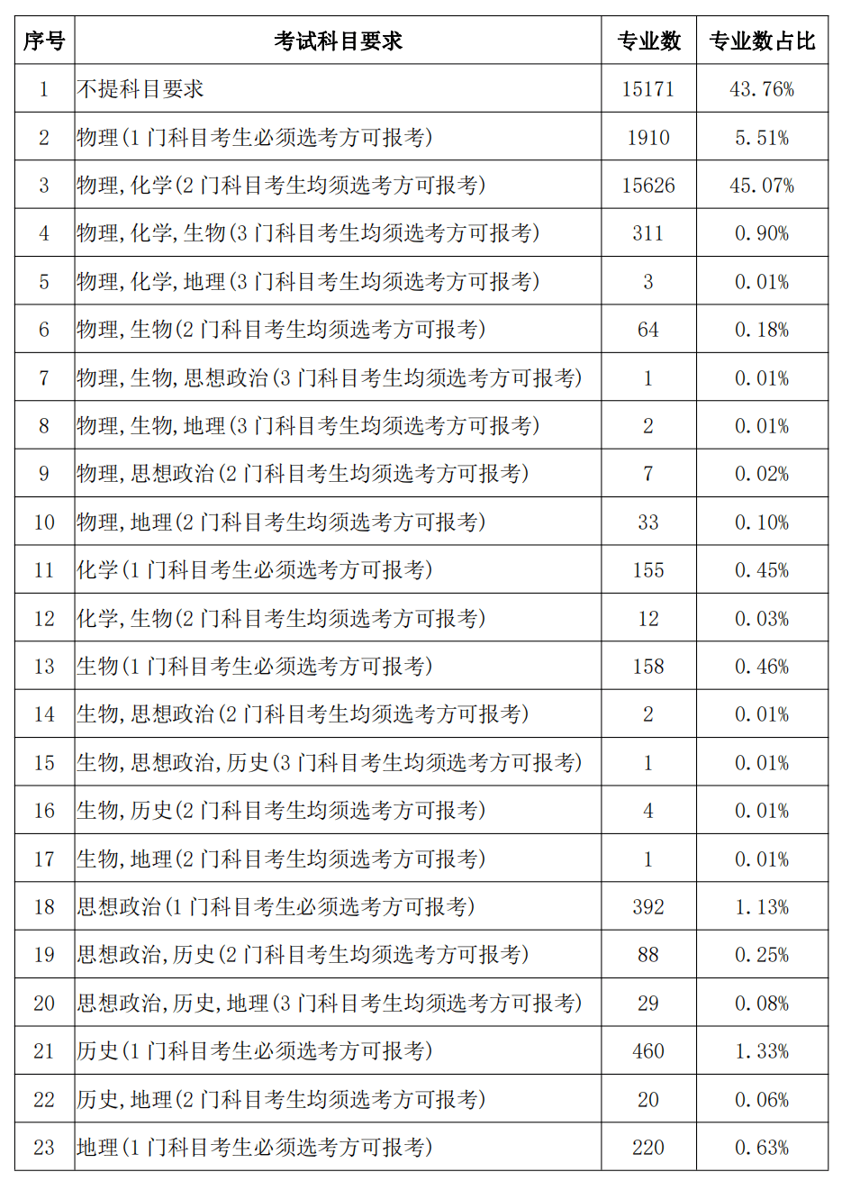 2024澳彩開獎記錄查詢表,關于查詢澳彩開獎記錄的高效方法與解析（非賭博相關內容）,深層執行數據策略_pack37.85.39