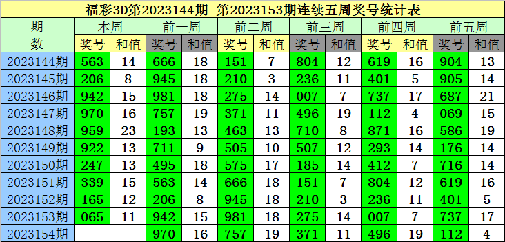 澳門一碼一碼100準確 官方,澳門一碼一碼100準確，實地研究數據應用與官方精準預測的探索之旅,快速設計解答計劃_玉版十三行16.70.19