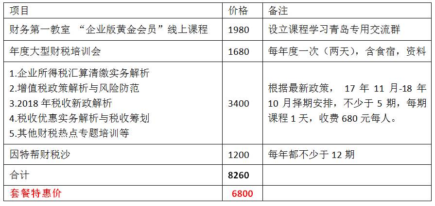 今晚一定出準確生肖圖,今晚一定出準確生肖圖，數據解析支持設計與預測技術Advance42.17.48揭秘,權威解讀說明_macOS14.30.95