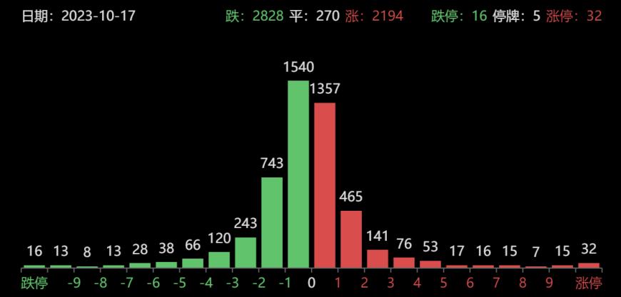 澳彩大數據分析軟件,澳彩大數據分析軟件，現狀、解答、解釋與定義,定性分析解釋定義_Notebook80.43.36