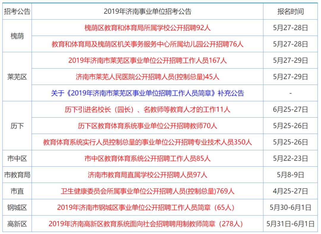 2022年香港資料大全,探索香港，從資料大全到適用性策略設計的深度之旅,精細策略定義探討_Nexus90.21.28