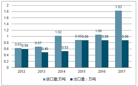 2025香港資料大全正新版,關于香港未來展望的快速設計響應方案與資料大全正新版概述,系統化分析說明_macOS80.82.86