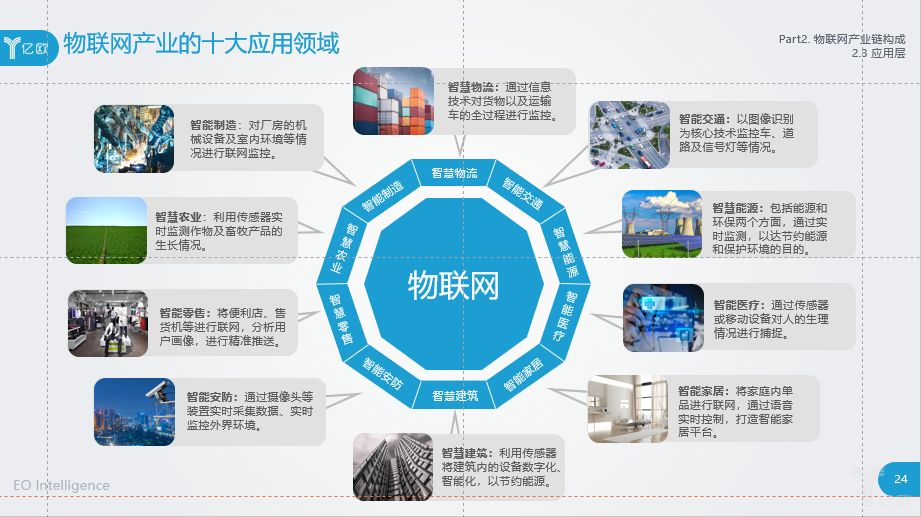 2025新奧正版資料免費提供