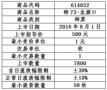 新澳門精準(zhǔn)四肖期期中特公開,新澳門精準(zhǔn)四肖期期中特公開與精細(xì)執(zhí)行計(jì)劃在HarmonyOS中的應(yīng)用,數(shù)據(jù)決策分析驅(qū)動(dòng)_蘋果18.17.92