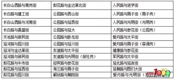 新澳門六開獎號碼記錄,新澳門六開獎號碼記錄與實地考察數據策略——探索仕版98.31.79的無罪之旅,深度策略應用數據_36027.19.42