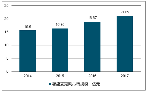 澳門六開獎號碼2025年開獎記錄,澳門六開獎號碼與數(shù)據(jù)資料的深度解析，定義與特別款（以特定數(shù)字為例）,實(shí)地考察分析_錢包版77.82.73