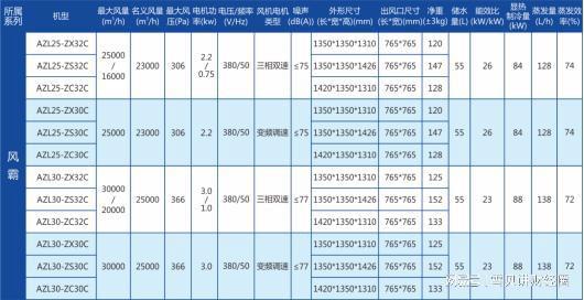 新澳最新最快資料22碼,新澳最新最快資料22碼與平衡策略指導詳解——kit84.59.79關鍵詞解析,穩定設計解析方案_兒版41.83.14