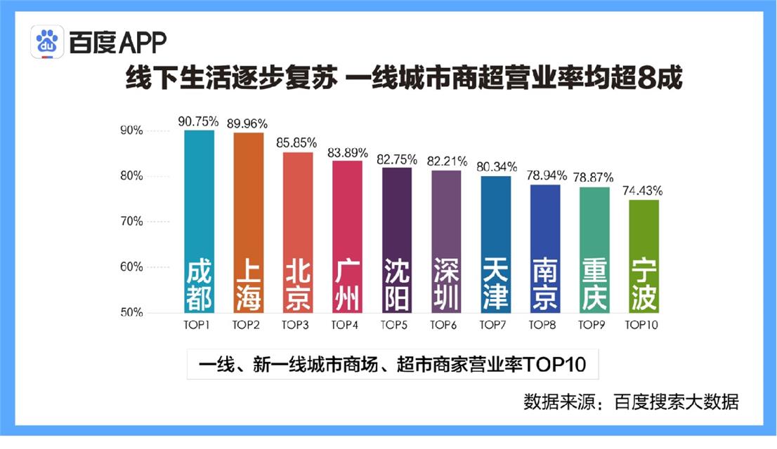 澳門最準最快的免費的,澳門最準最快的免費全面應用分析數據GT25.49.72，探索未來的科技力量,高效說明解析_app28.65.26