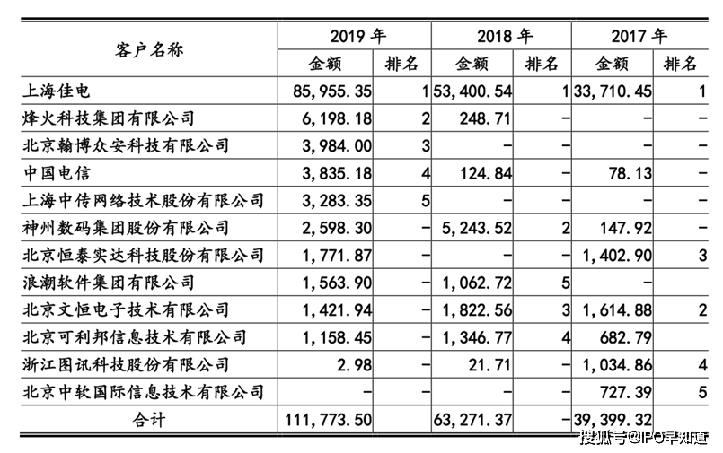 澳門一碼一碼100準確,澳門一碼一碼，探索精準解答與高效執行的力量,快速響應方案_翻版79.66.20