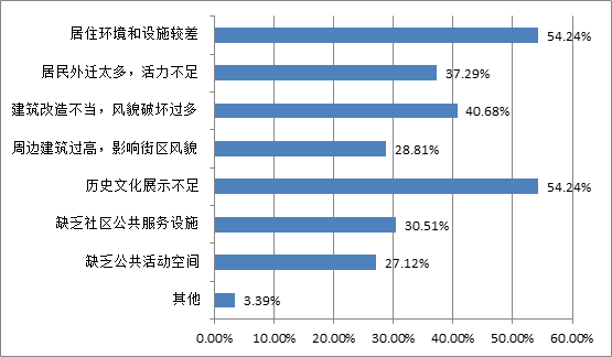 香港歷史記錄近15期查詢,香港歷史記錄近15期查詢與實效性解讀策略——以MR19.46.82為視角,連貫性執行方法評估_專屬版49.92.39