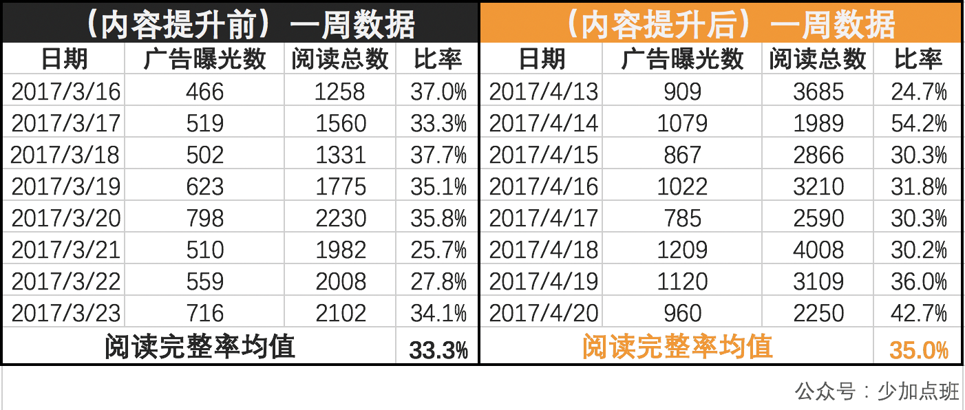 新澳門一碼一碼100準(zhǔn)確,探索新澳門一碼一碼技術(shù)，高速解析方案響應(yīng)與移動應(yīng)用的新領(lǐng)域,決策資料解釋定義_底版53.14.12