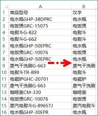 新澳天天開獎資料大全三中三,新澳天天開獎資料大全與快捷解決方案，探索、創新與合規之路,深層數據應用執行_版式52.60.28