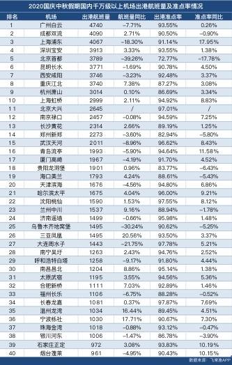 澳門最準一碼100,澳門最準一碼100與領航款72.76.36的深度研究與解釋定義,創新執行計劃_簡版47.59.54