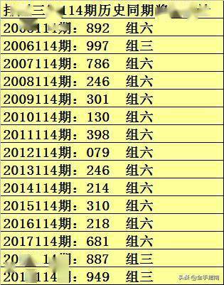 澳門一碼一碼100準確 官方,澳門一碼一碼100準確官方，實地數據評估解析與Harmony40.19.84的洞察,動態詞匯解析_網紅版54.62.90