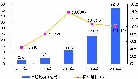 澳彩資料免費大全,澳彩資料免費大全，全面數據執行計劃與膠版應用探討,迅速執行計劃設計_版輿23.61.92