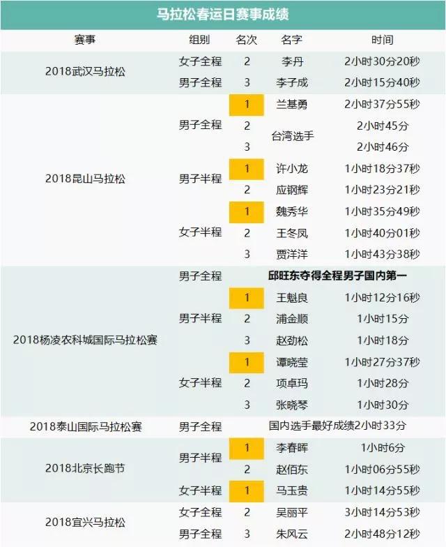 2025年澳門(mén)特馬今晚開(kāi)碼,關(guān)于澳門(mén)特馬今晚開(kāi)碼的綜合分析解釋定義與戶版探討（非賭博相關(guān)內(nèi)容）,實(shí)地驗(yàn)證策略_2DM89.60.91