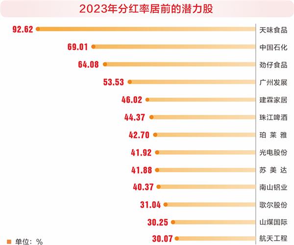 2025年香港資料大全,未來展望，2025年香港資料大全與決策評審,實時數據解釋定義_運動版98.62.85