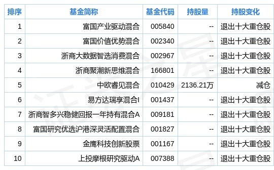 2024新奧正版資料免費提供,關(guān)于新奧正版資料的數(shù)據(jù)導(dǎo)向?qū)嵤┎呗耘c未來展望,高效性計劃實施_進階款63.31.96