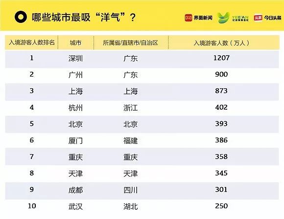 新澳門今晚必開一肖一特