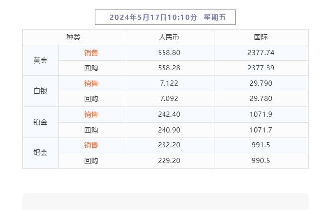 澳門六開獎號碼2024年開獎記錄,澳門六開獎號碼與統計解答解釋定義，探索數字背后的奧秘,平衡策略指導_kit84.59.79