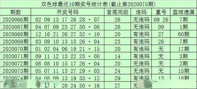 澳門一碼一肖一恃一中354期