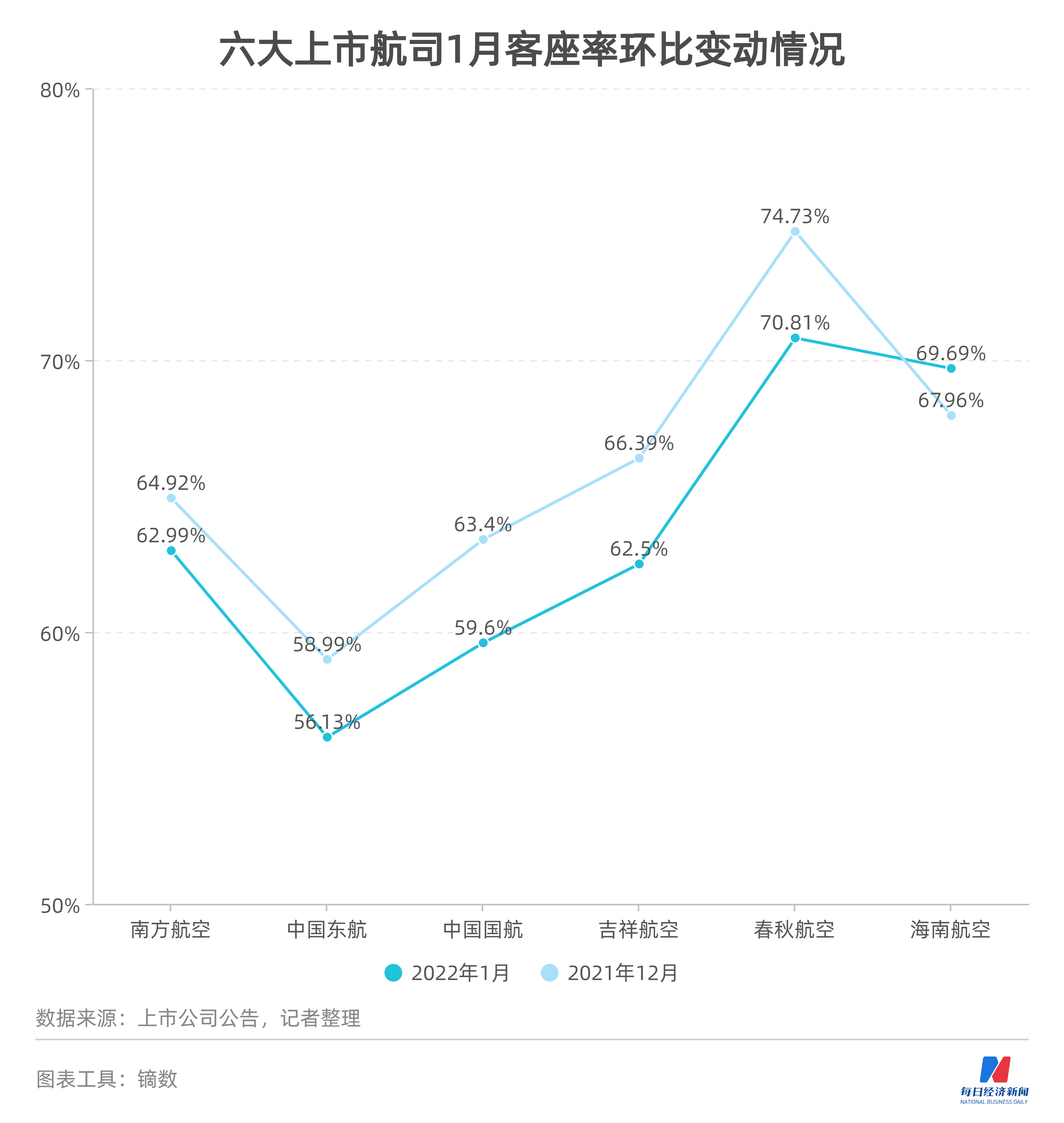 澳門王中王100%期期準確