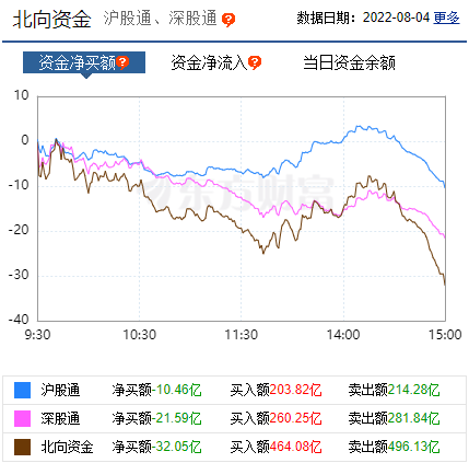 新澳天天開獎資料大全1052期