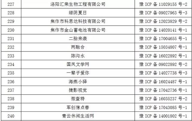 118網址之家 論壇