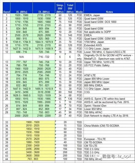 新澳門一碼一碼100準(zhǔn)確