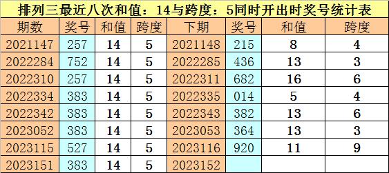 澳門一碼一碼100準確 官方