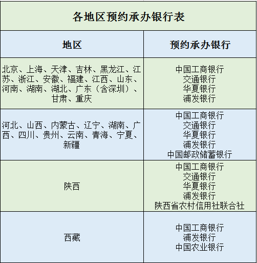 今晚一定出準確生肖圖