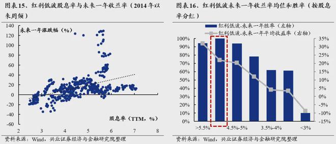 抓碼王每期自己更新